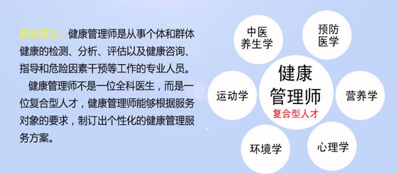 洞察未来：保健技术推广新趋势