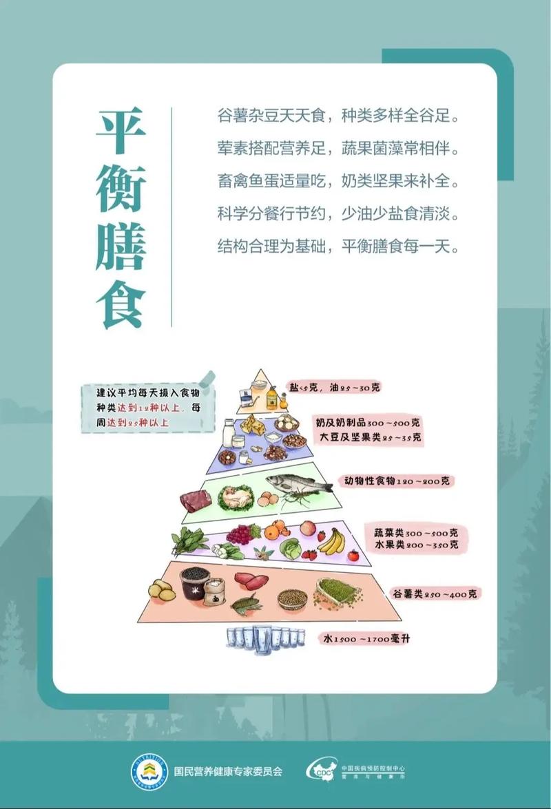 营养健康科普：让科学照进生活